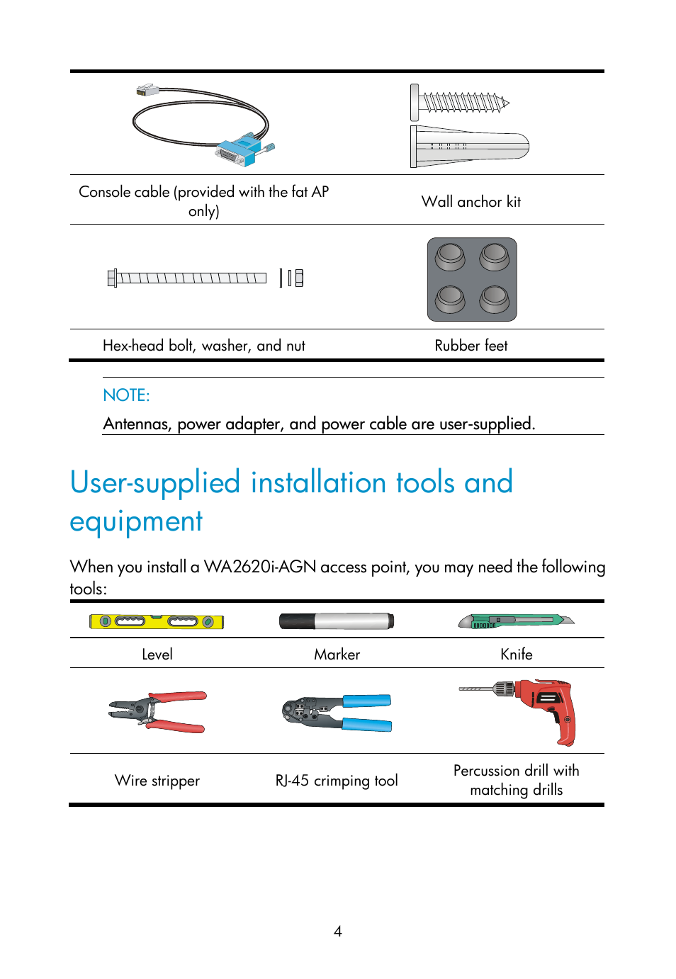 User-supplied installation tools and equipment | H3C Technologies H3C WA2600 Series WLAN Access Points User Manual | Page 10 / 35