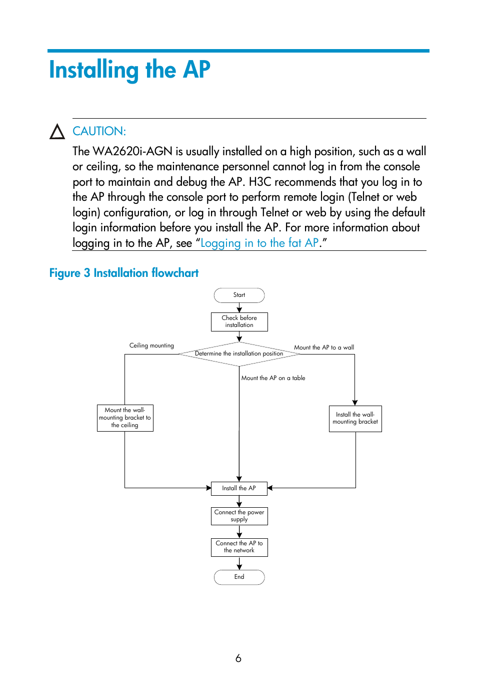 Installing the ap, Figure 3 installation flowchart | H3C Technologies H3C WA2600 Series WLAN Access Points User Manual | Page 12 / 35