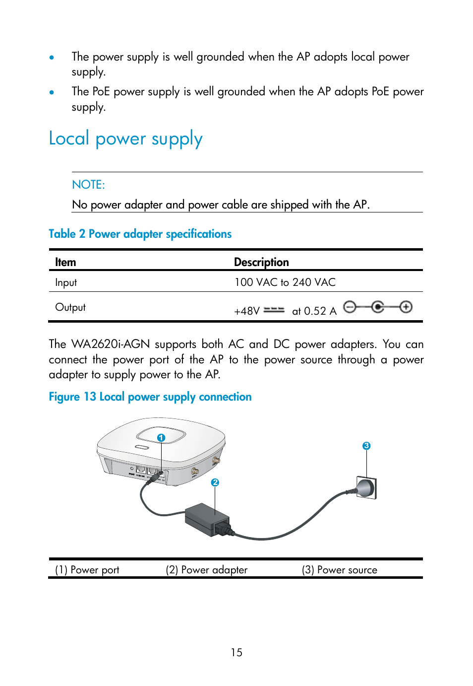 Local power supply | H3C Technologies H3C WA2600 Series WLAN Access Points User Manual | Page 21 / 35