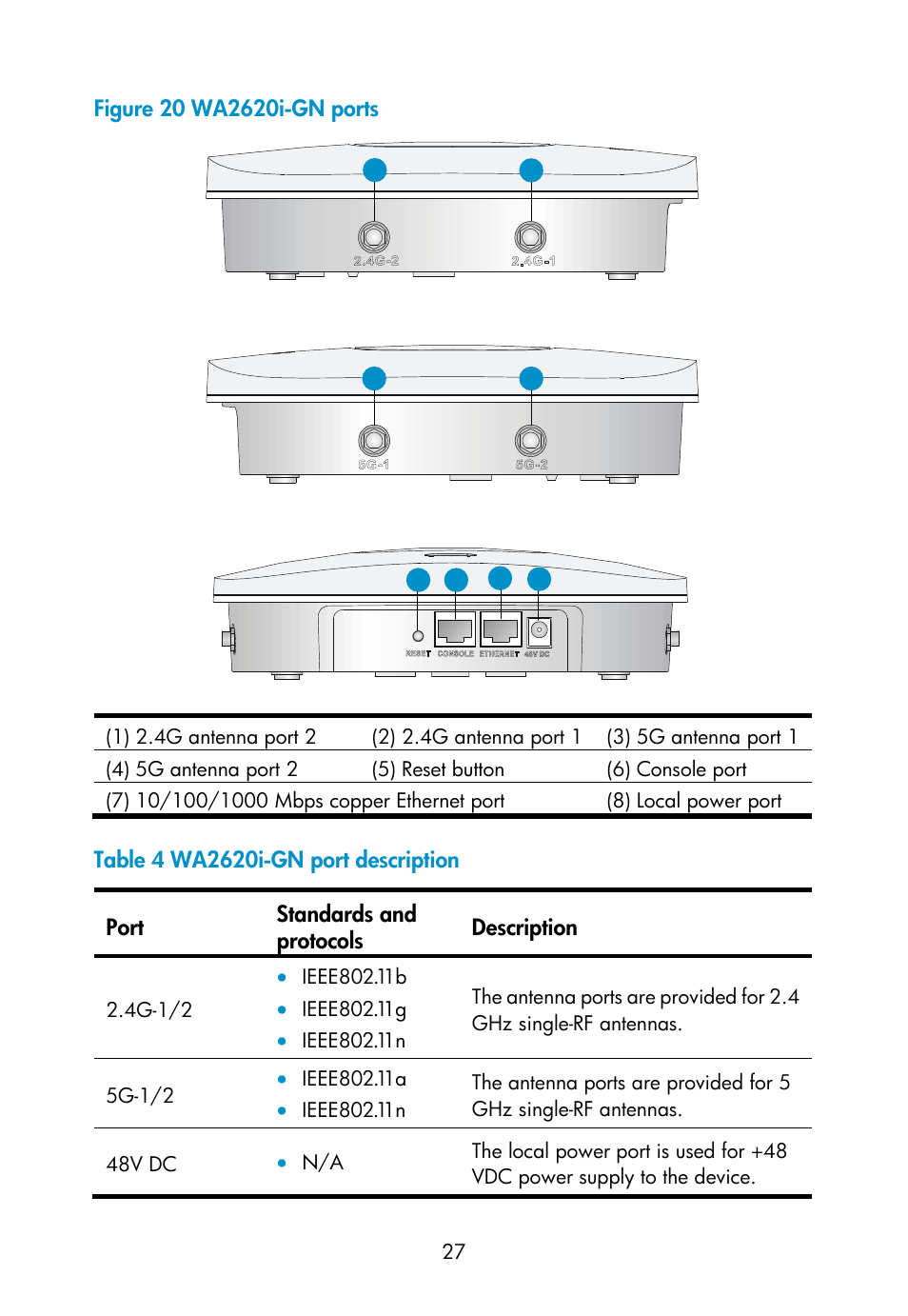 H3C Technologies H3C WA2600 Series WLAN Access Points User Manual | Page 33 / 35