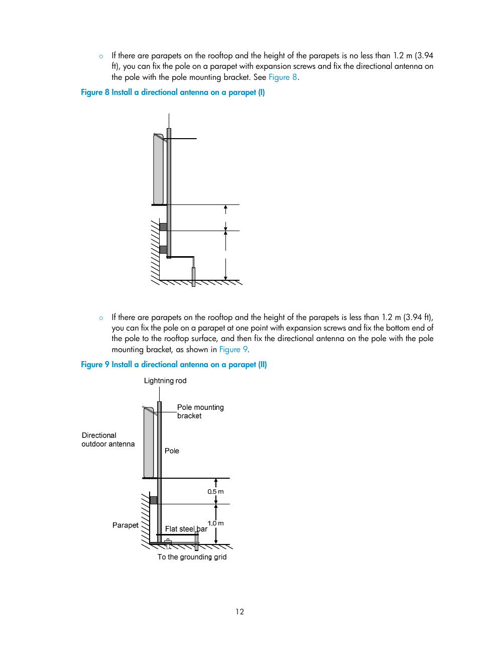 H3C Technologies H3C WA2600 Series WLAN Access Points User Manual | Page 17 / 30