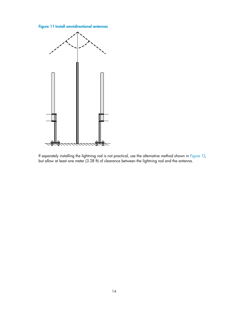 H3C Technologies H3C WA2600 Series WLAN Access Points User Manual | Page 19 / 30