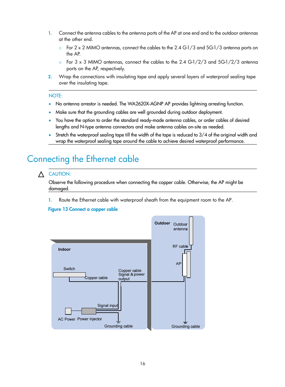 Connecting the ethernet cable | H3C Technologies H3C WA2600 Series WLAN Access Points User Manual | Page 21 / 30