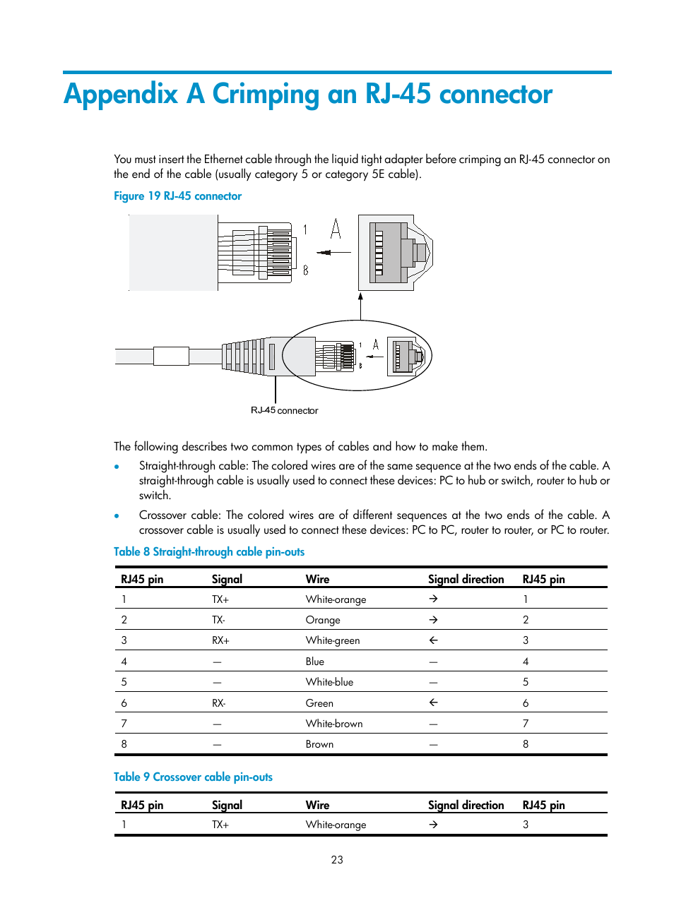 Appendix a crimping an rj-45 connector | H3C Technologies H3C WA2600 Series WLAN Access Points User Manual | Page 28 / 30