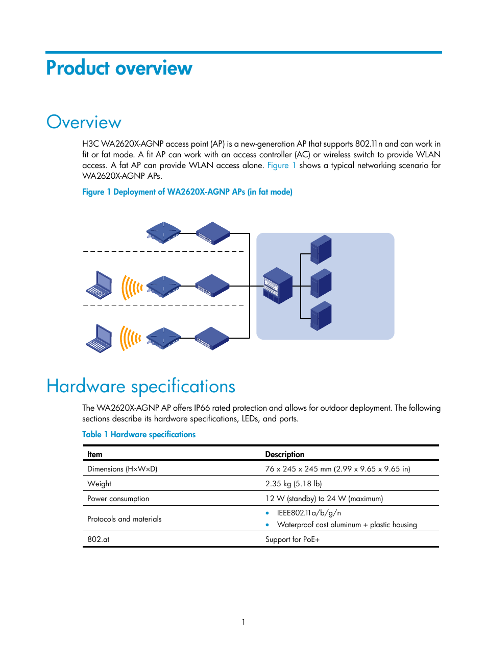 Product overview, Overview, Hardware specifications | H3C Technologies H3C WA2600 Series WLAN Access Points User Manual | Page 6 / 30