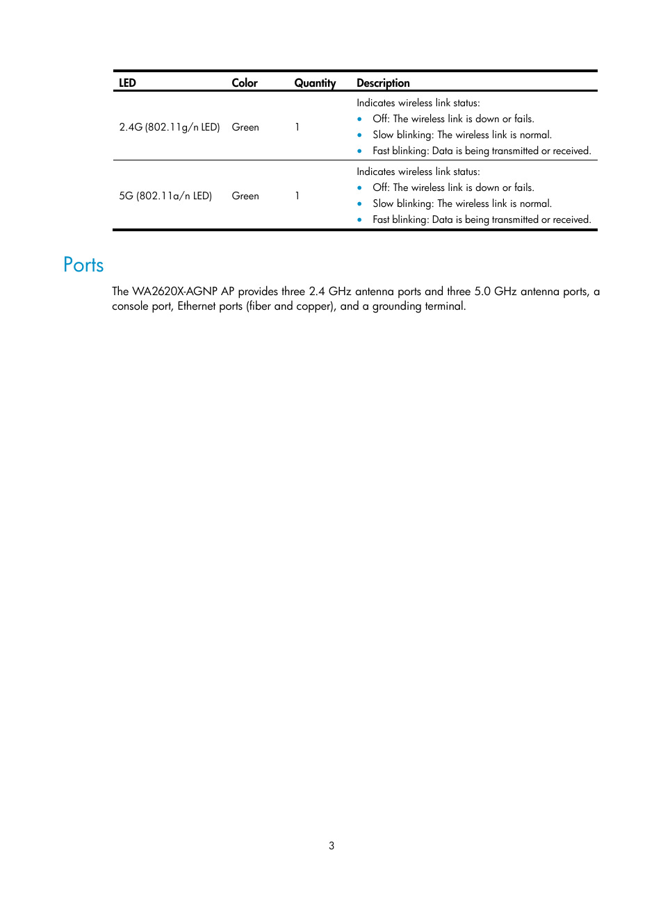 Ports | H3C Technologies H3C WA2600 Series WLAN Access Points User Manual | Page 8 / 30