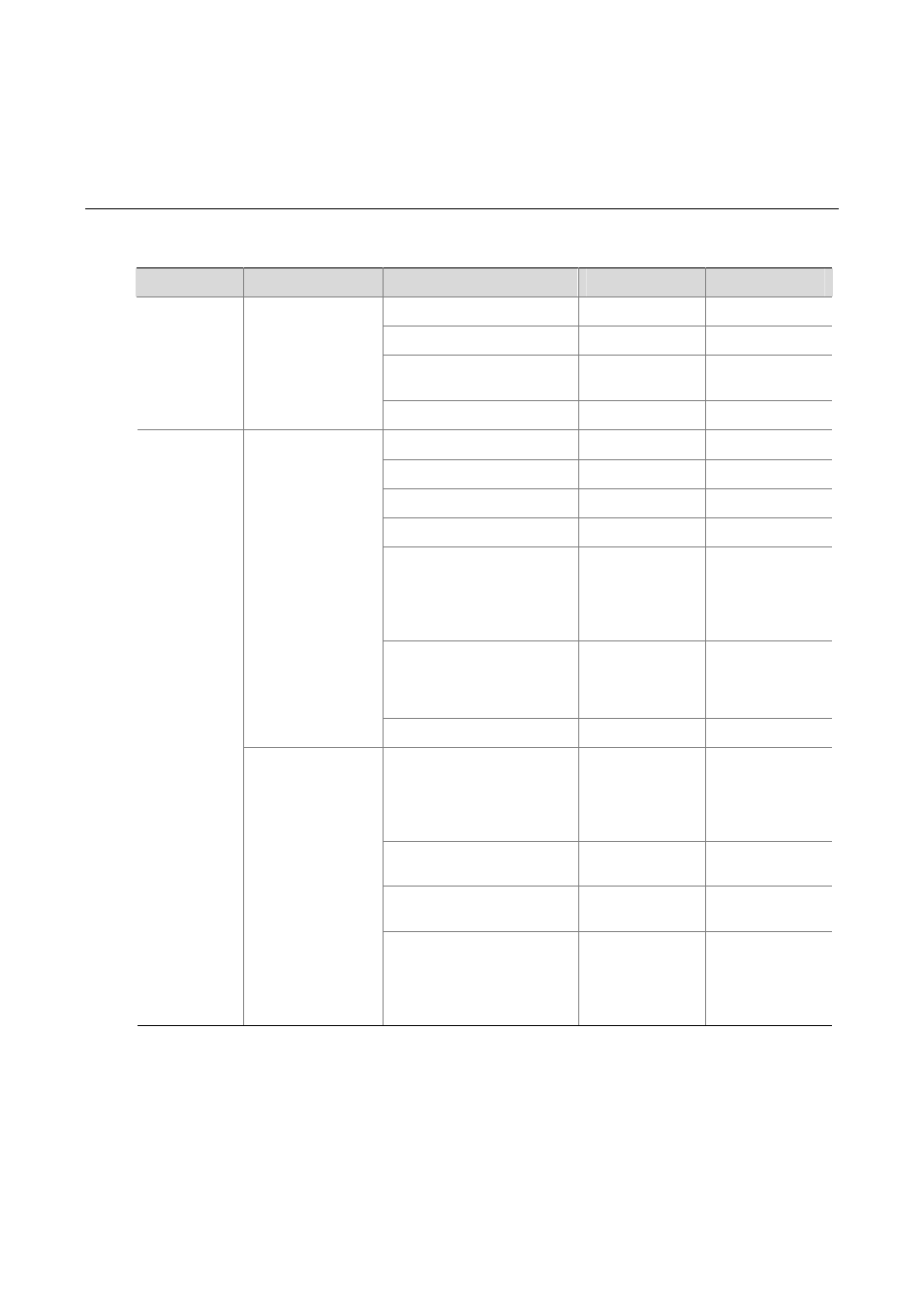 3 command/parameter matrix, Table 3-1, Command/parameter matrix | H3C Technologies H3C WA2600 Series WLAN Access Points User Manual | Page 11 / 84