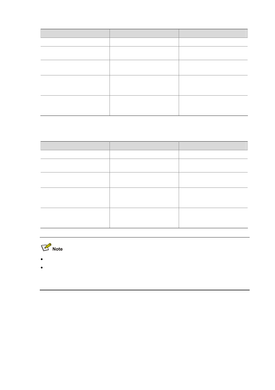 Configure gtk rekey based on packet, Configuring security ie | H3C Technologies H3C WA2600 Series WLAN Access Points User Manual | Page 21 / 84