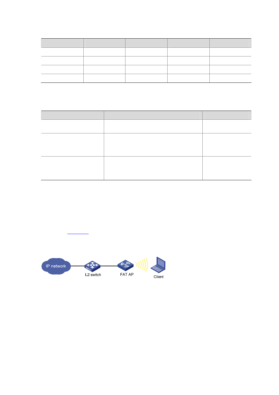 Displaying and maintaining wmm, Wmm configuration examples, Wmm basic configuration | Network requirements, Configuration procedure, N in, Table 8-2 | H3C Technologies H3C WA2600 Series WLAN Access Points User Manual | Page 57 / 84