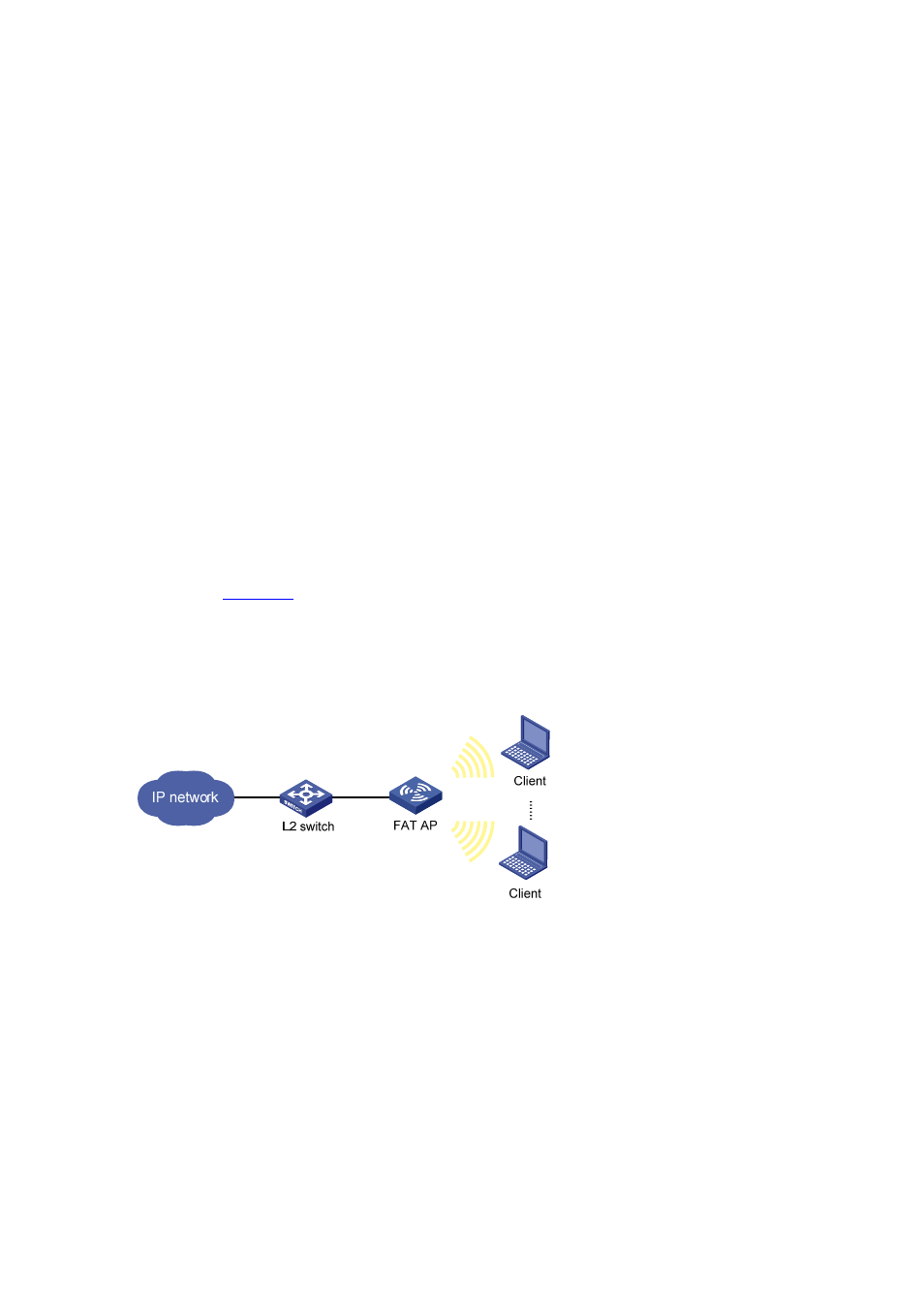 Cac service configuration example, Network requirements, Configuration procedure | Cac service configuration example -7 | H3C Technologies H3C WA2600 Series WLAN Access Points User Manual | Page 58 / 84