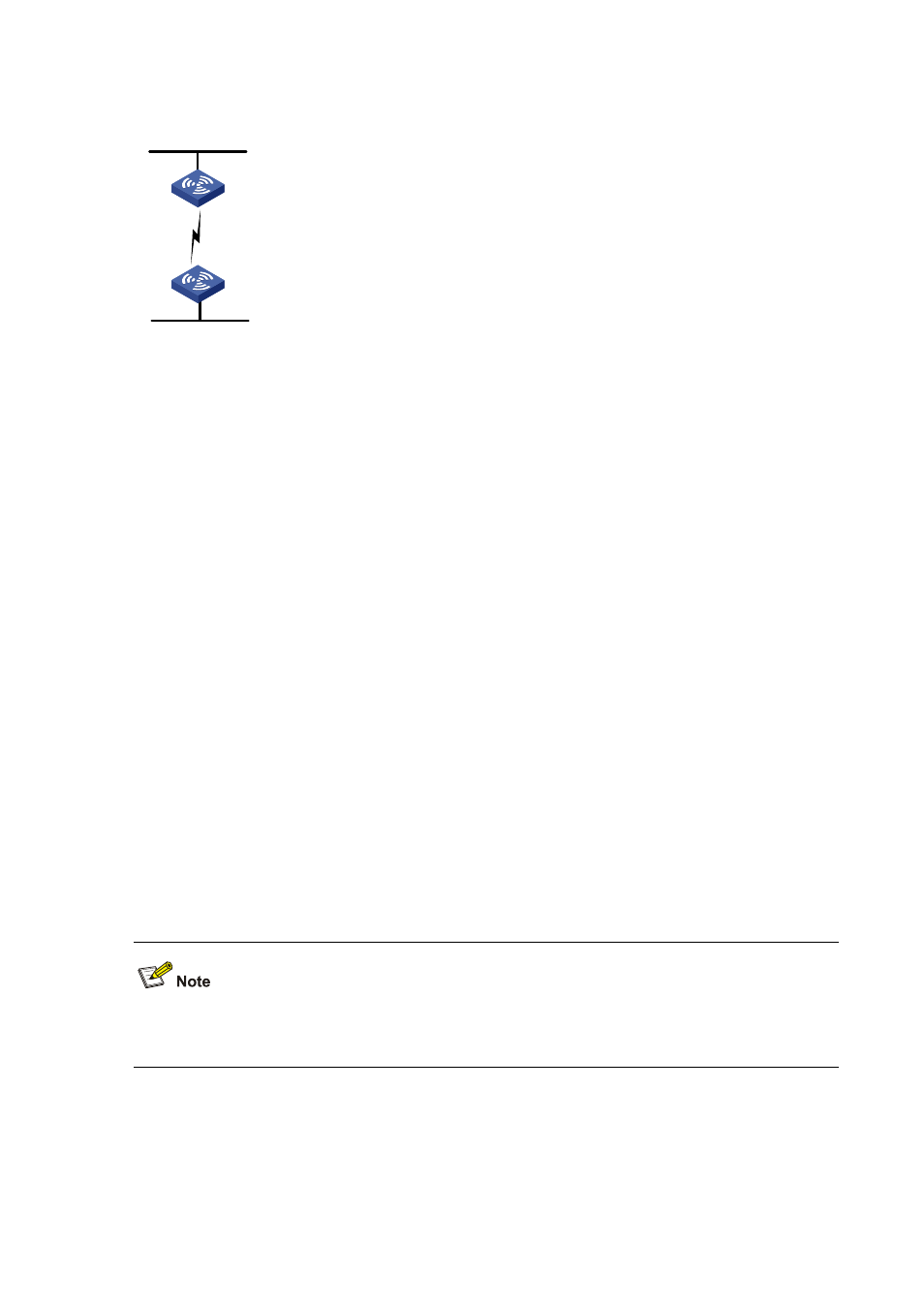 Configuration procedure | H3C Technologies H3C WA2600 Series WLAN Access Points User Manual | Page 67 / 84