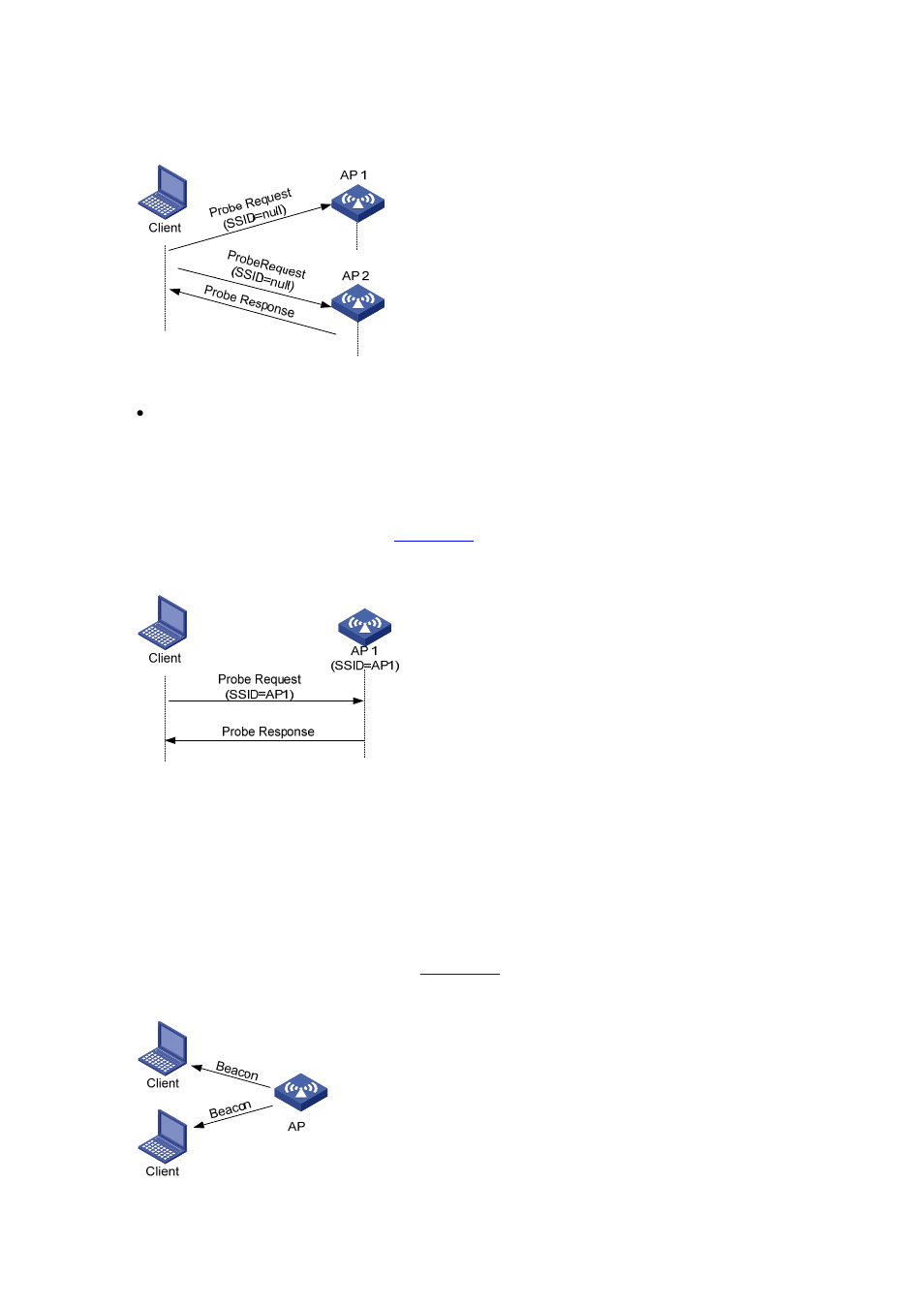 H3C Technologies H3C WA2600 Series WLAN Access Points User Manual | Page 71 / 84