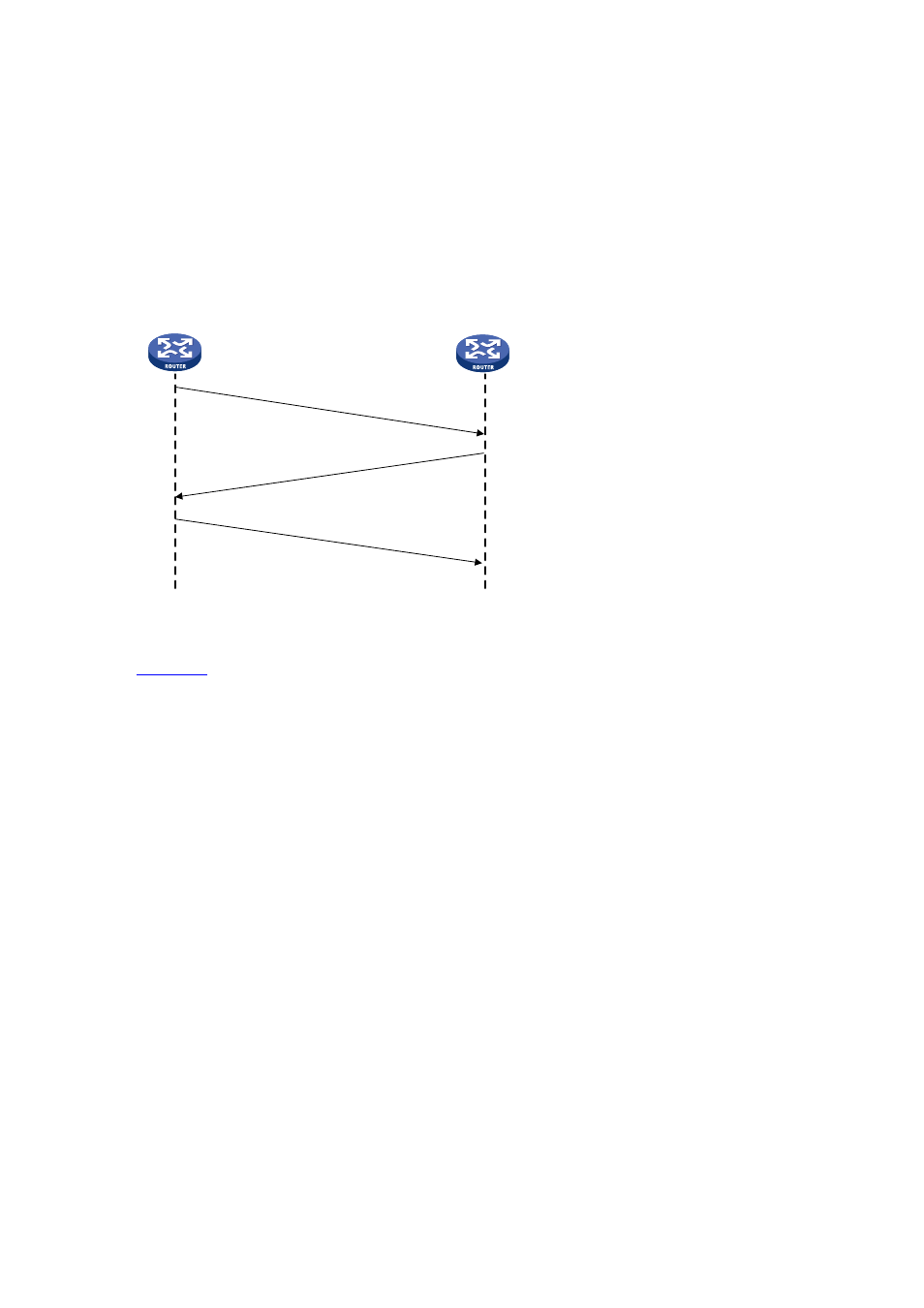 How ppp works | H3C Technologies H3C WA2600 Series WLAN Access Points User Manual | Page 13 / 26