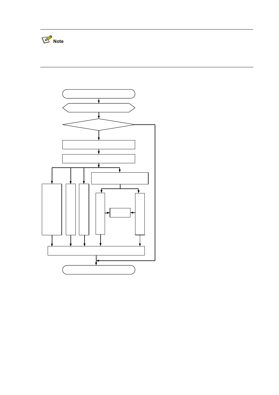 Bootware menus, Bootware main menu | H3C Technologies H3C WA2600 Series WLAN Access Points User Manual | Page 24 / 58