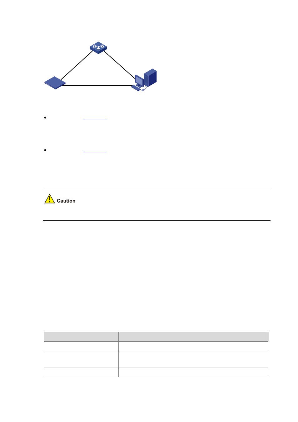 Figure 7-8 | H3C Technologies H3C WA2600 Series WLAN Access Points User Manual | Page 38 / 58