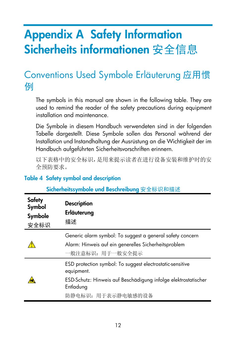 Conventions used symbole erläuterung应用惯例, Conventions used symbole erläuterung 应用惯 例 | H3C Technologies H3C WA2110-AG Wireless LAN Access Point User Manual | Page 18 / 31
