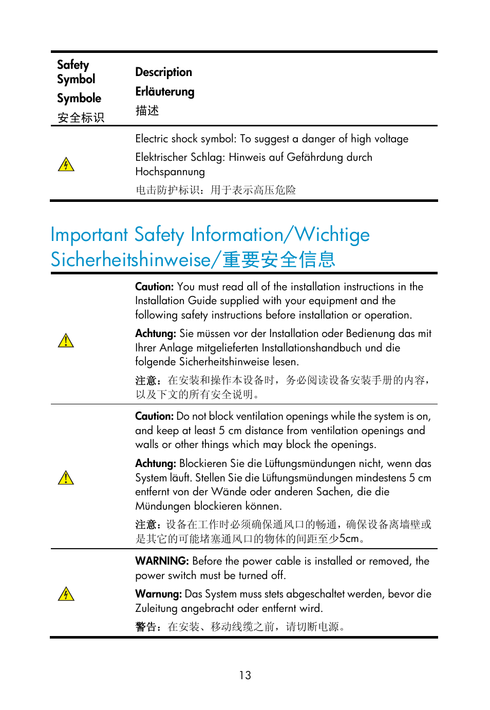 H3C Technologies H3C WA2110-AG Wireless LAN Access Point User Manual | Page 19 / 31