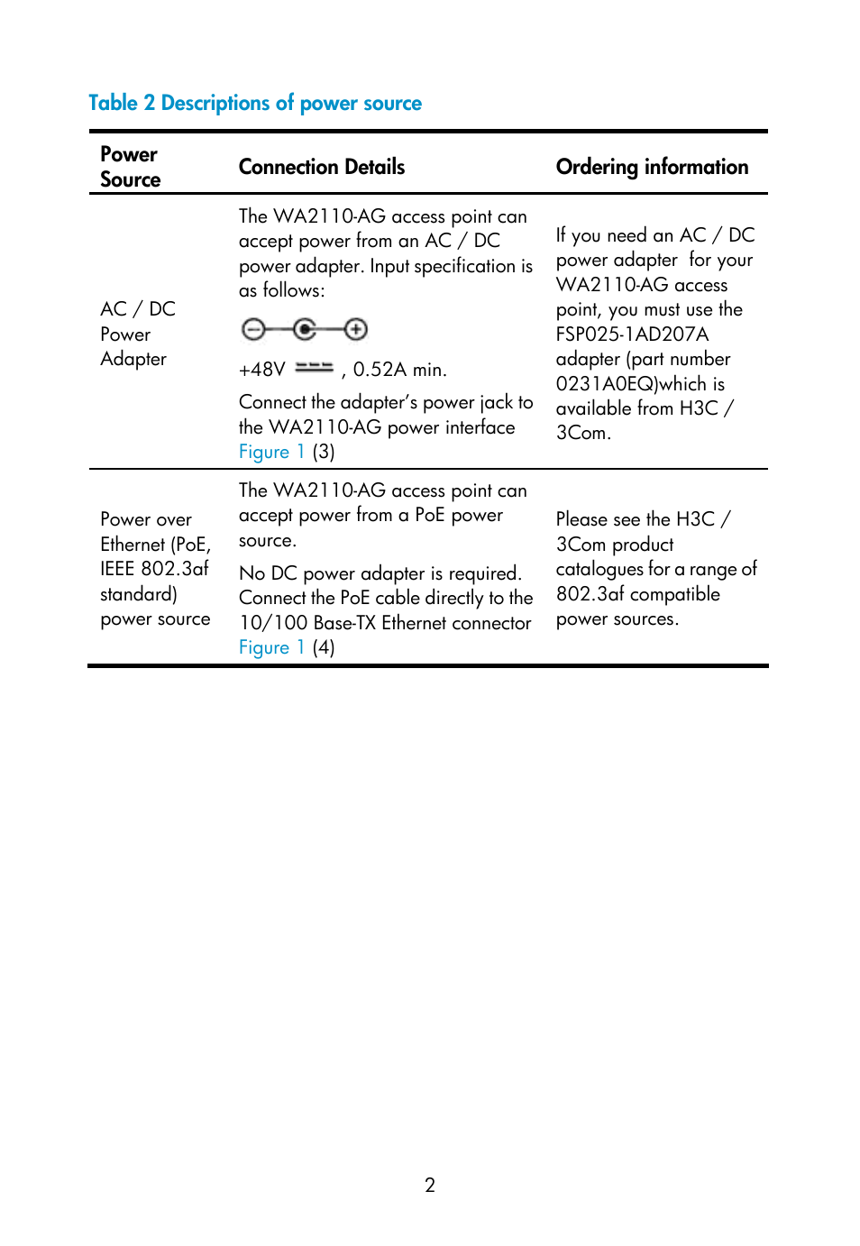 H3C Technologies H3C WA2110-AG Wireless LAN Access Point User Manual | Page 8 / 31