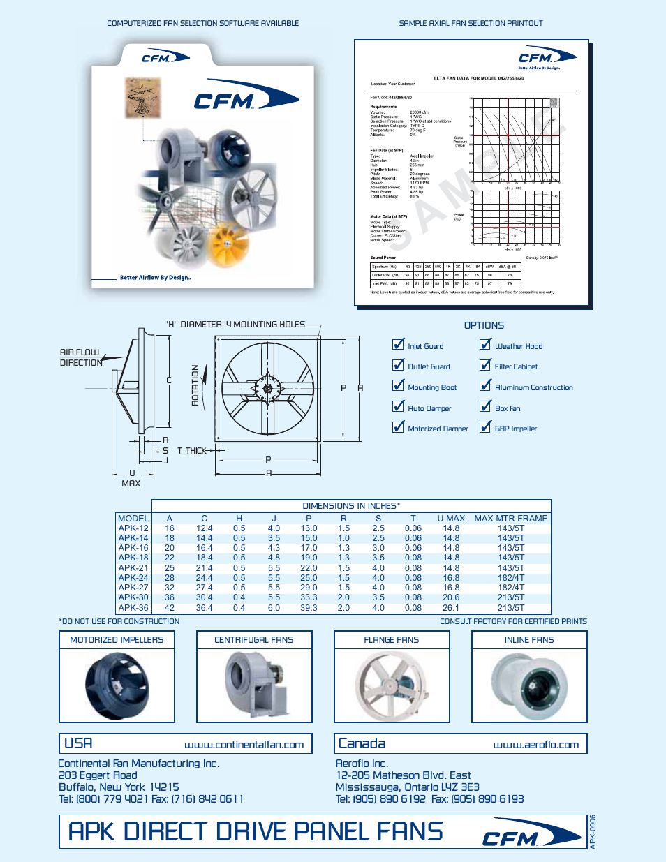 Apk direct drive panel fans, Canada | CFM APK-27 User Manual | Page 2 / 2