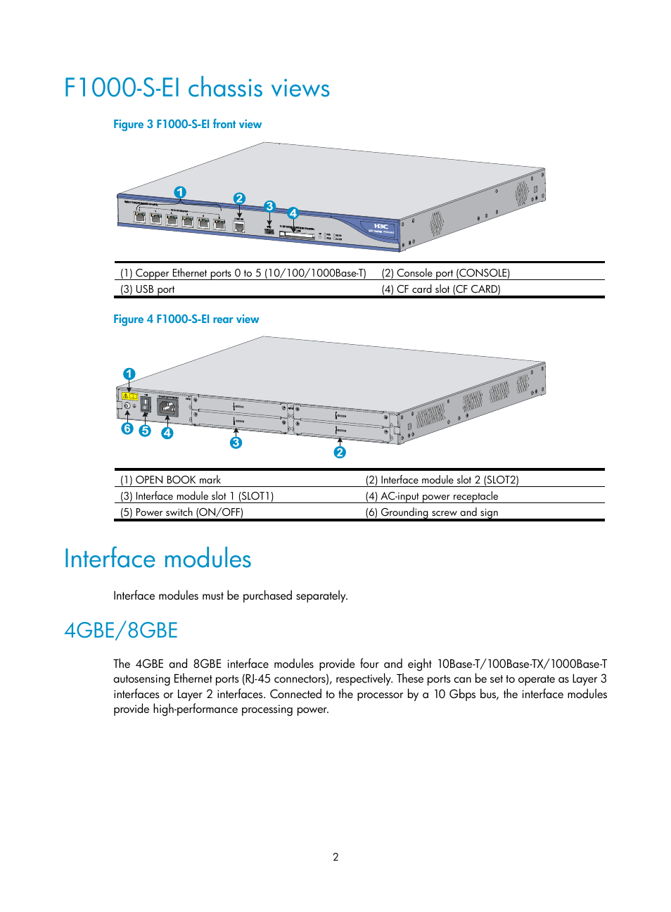 F1000-s-ei chassis views, Interface modules, 4gbe/8gbe | H3C Technologies H3C SecPath F1000-E User Manual | Page 10 / 95