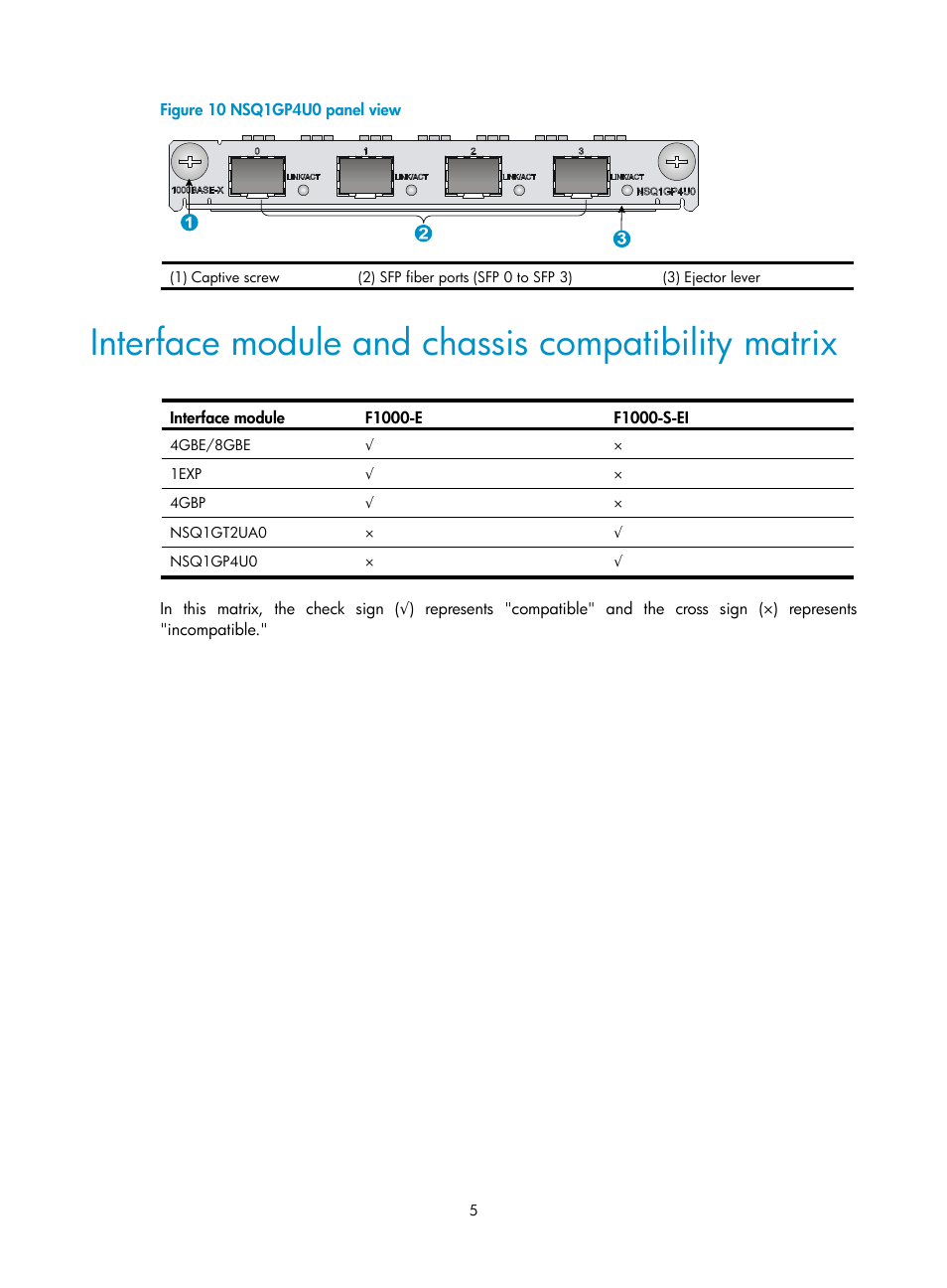 Interface module and chassis compatibility matrix | H3C Technologies H3C SecPath F1000-E User Manual | Page 13 / 95