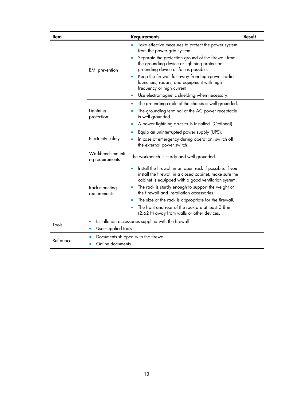 H3C Technologies H3C SecPath F1000-E User Manual | Page 21 / 95