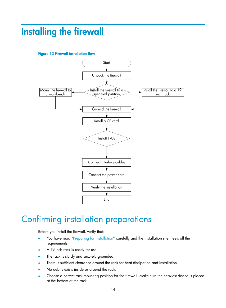 Installing the firewall, Confirming installation preparations | H3C Technologies H3C SecPath F1000-E User Manual | Page 22 / 95