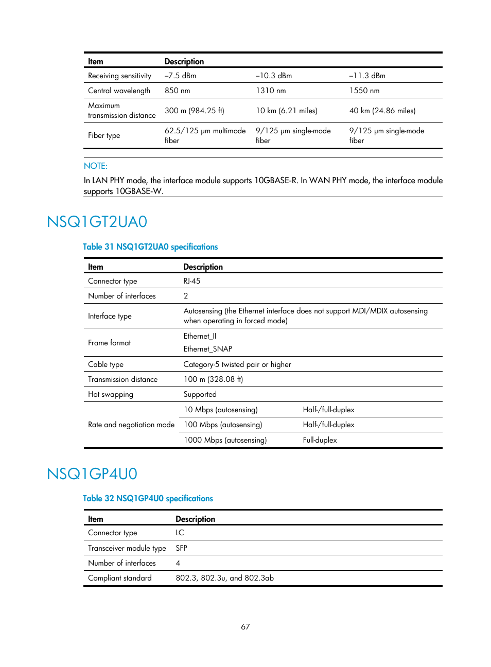 Nsq1gt2ua0, Nsq1gp4u0 | H3C Technologies H3C SecPath F1000-E User Manual | Page 75 / 95