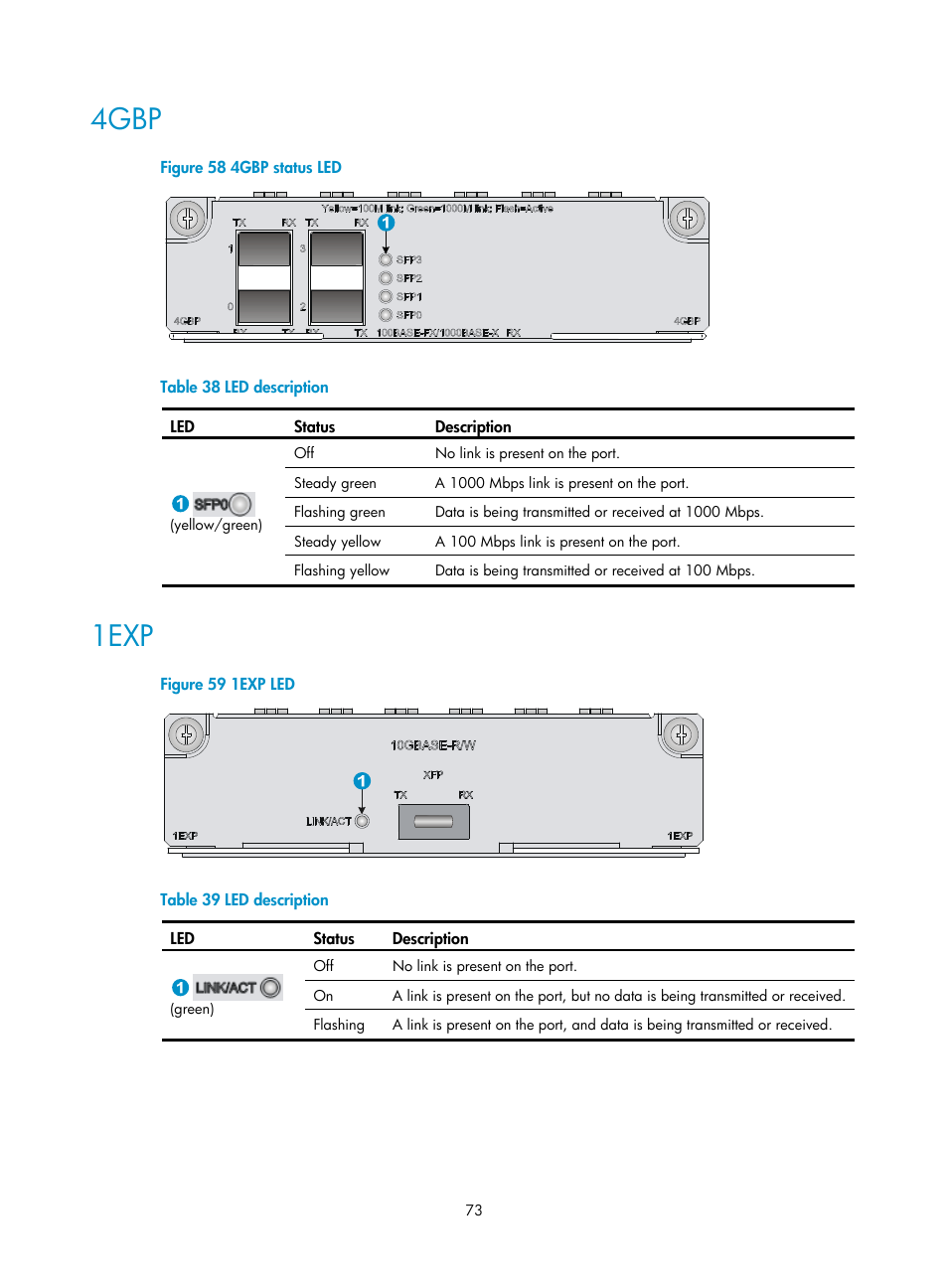 4gbp, 1exp | H3C Technologies H3C SecPath F1000-E User Manual | Page 81 / 95