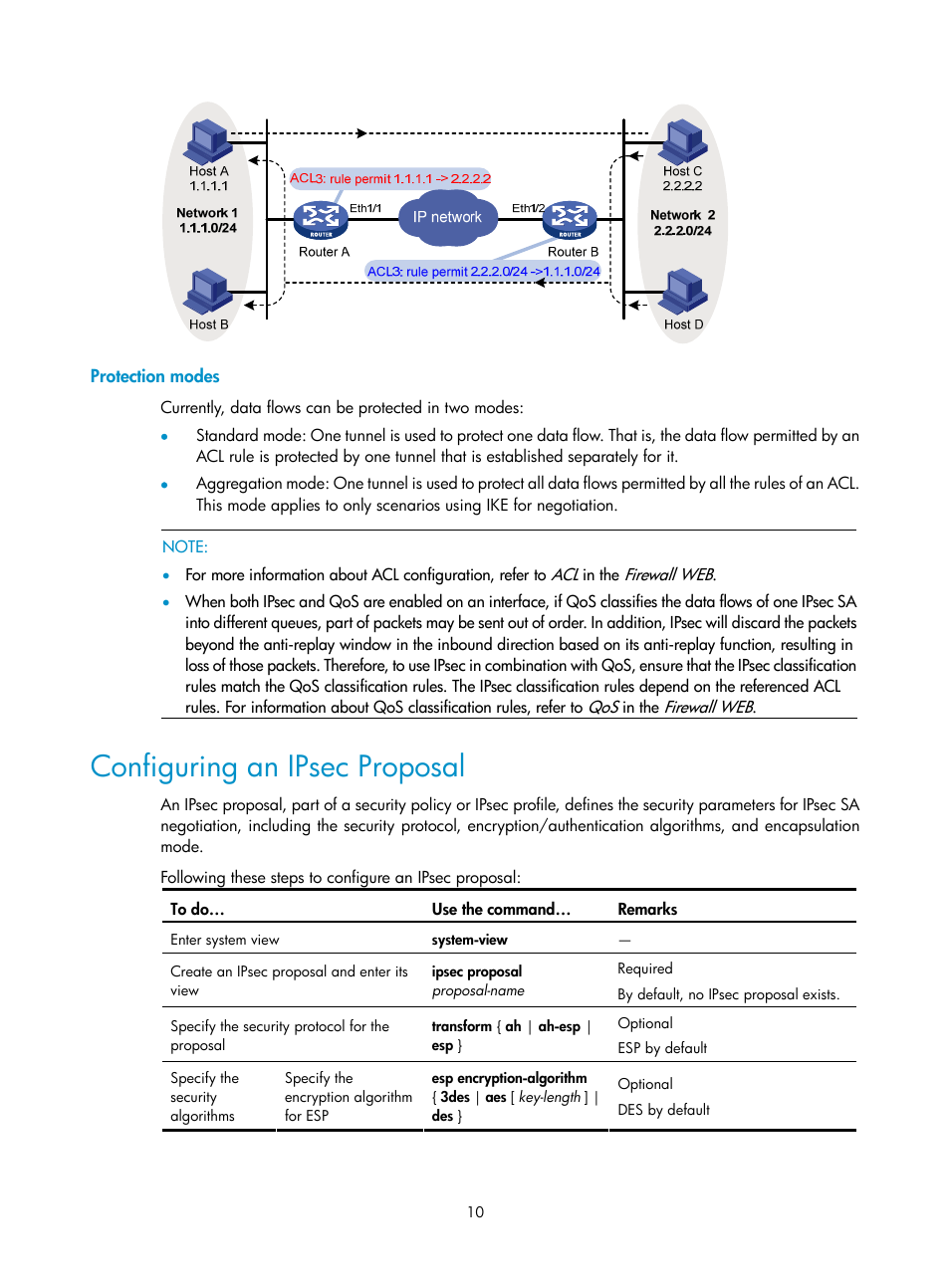 Protection modes, Configuring an ipsec proposal | H3C Technologies H3C SecPath F1000-E User Manual | Page 138 / 182