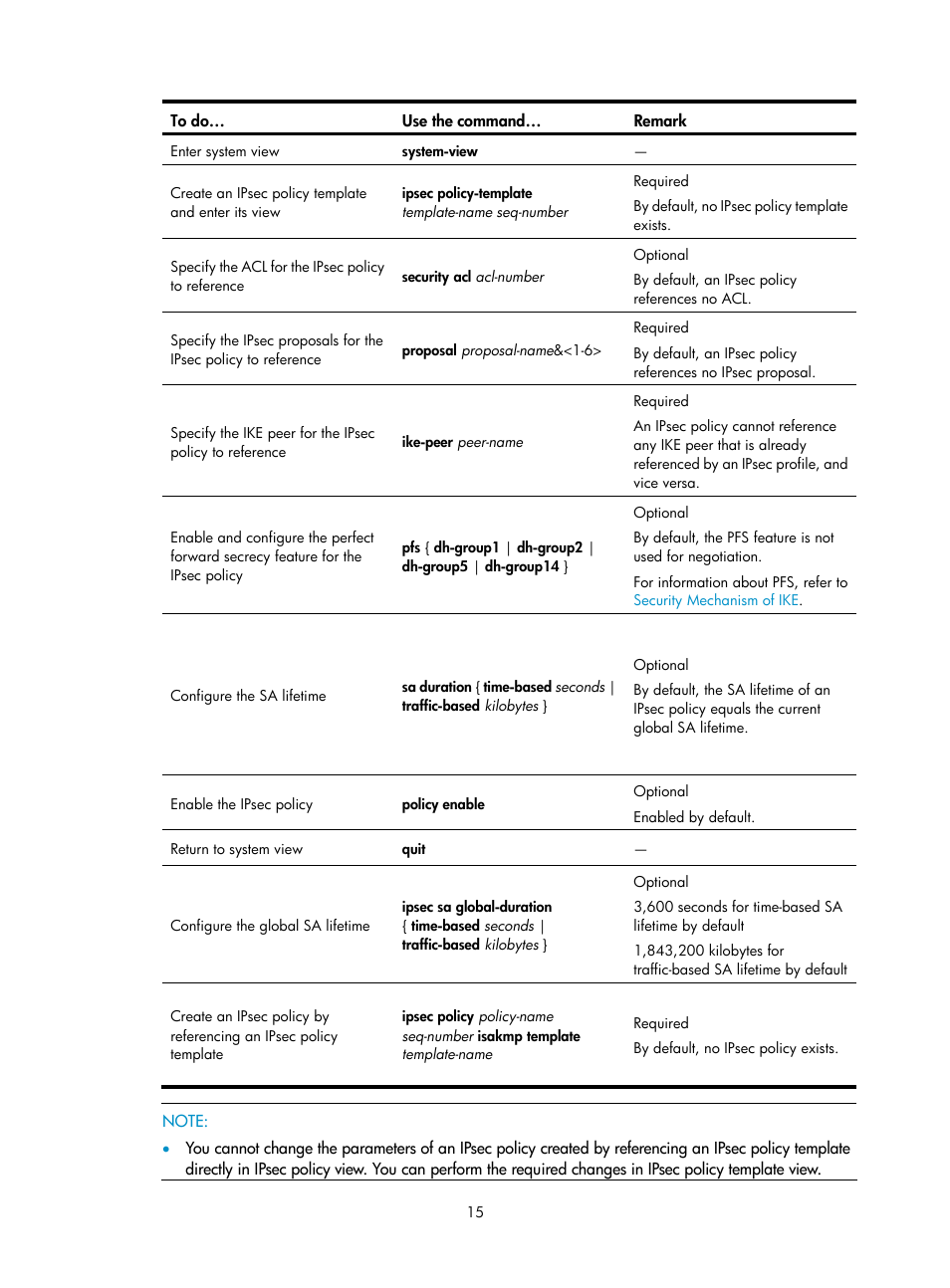 H3C Technologies H3C SecPath F1000-E User Manual | Page 143 / 182