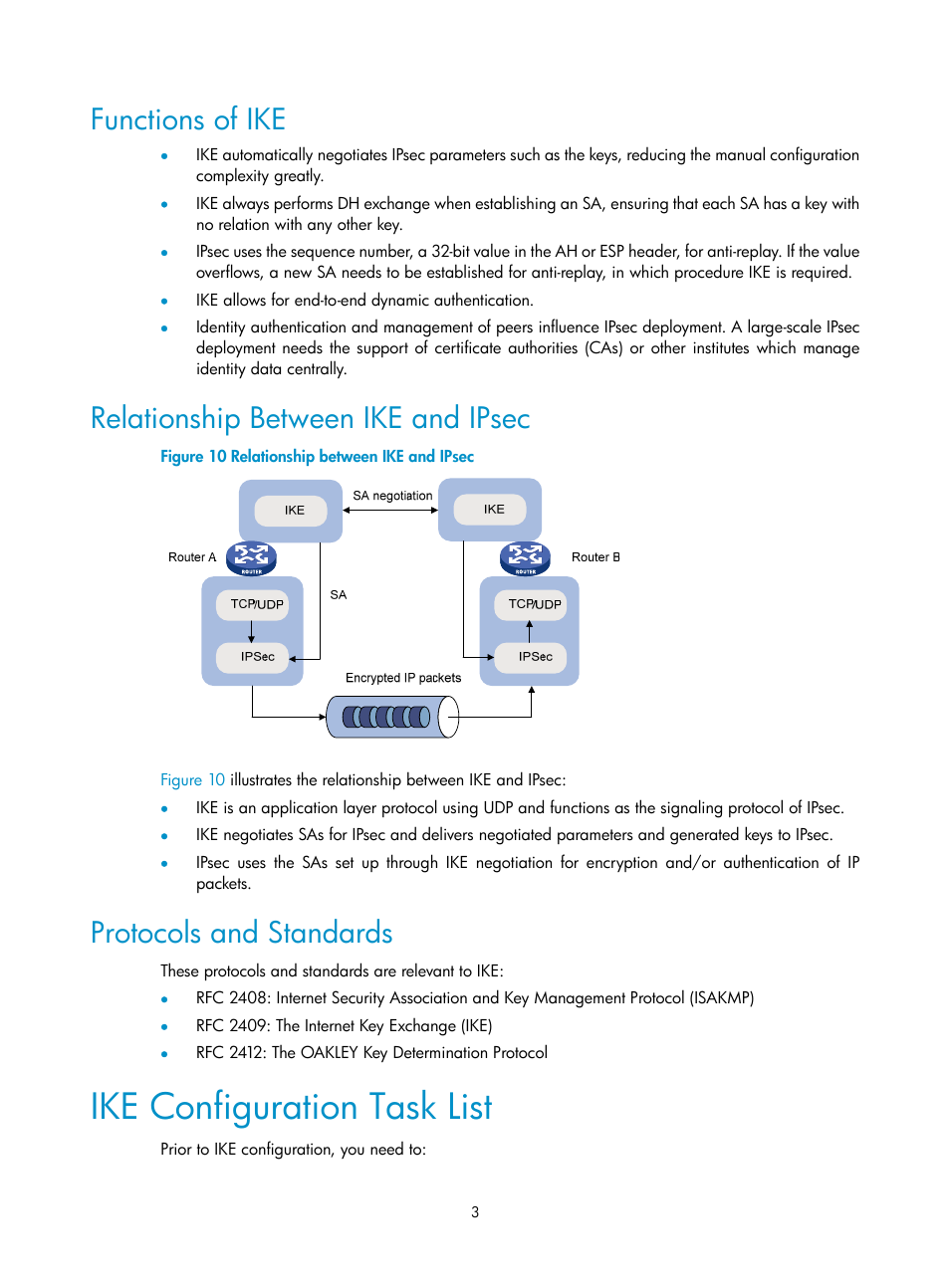 Functions of ike, Relationship between ike and ipsec, Protocols and standards | Ike configuration task list | H3C Technologies H3C SecPath F1000-E User Manual | Page 167 / 182