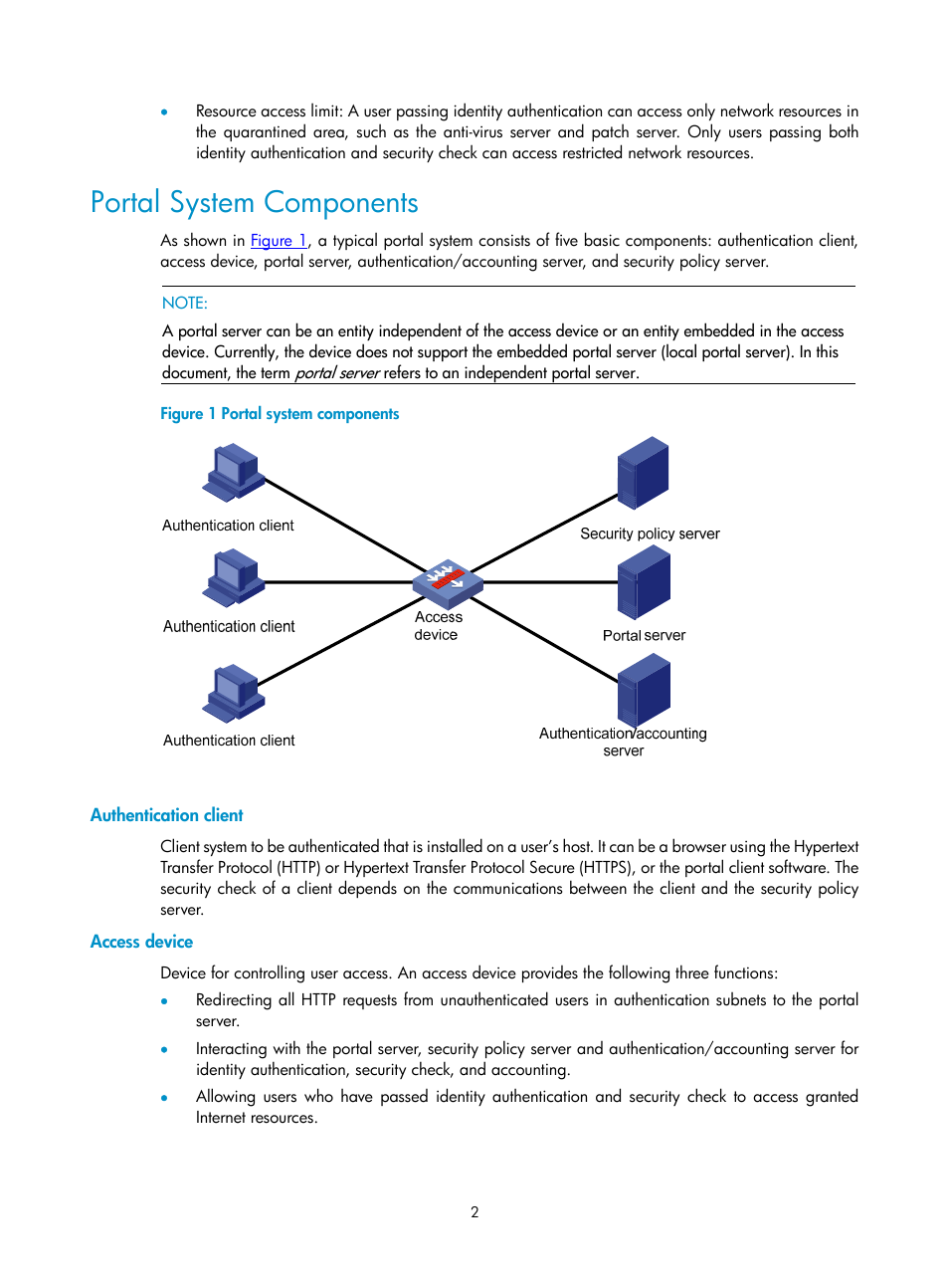 Portal system components, Authentication client, Access device | H3C Technologies H3C SecPath F1000-E User Manual | Page 3 / 182