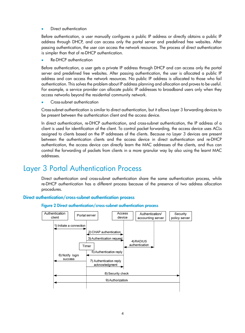 Layer 3 portal authentication process | H3C Technologies H3C SecPath F1000-E User Manual | Page 5 / 182