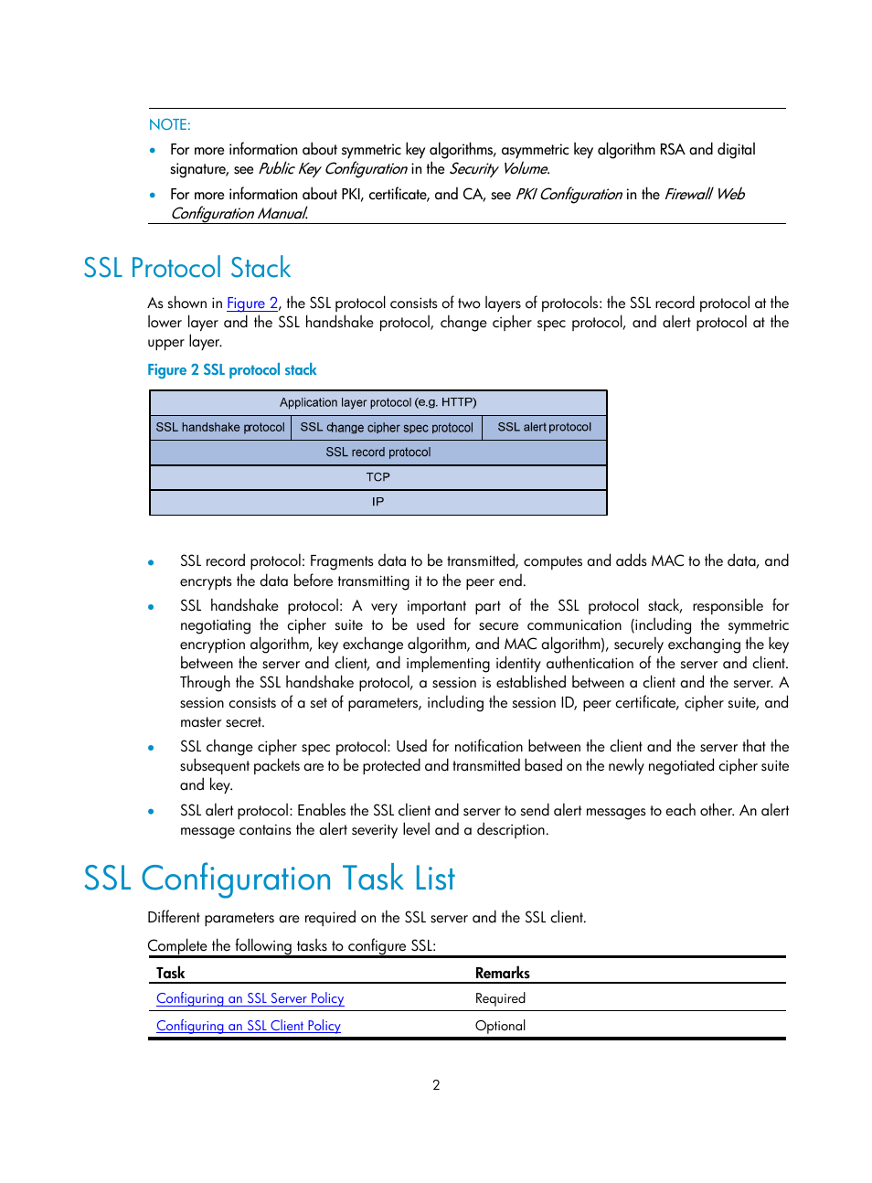 Ssl protocol stack, Ssl configuration task list | H3C Technologies H3C SecPath F1000-E User Manual | Page 92 / 182