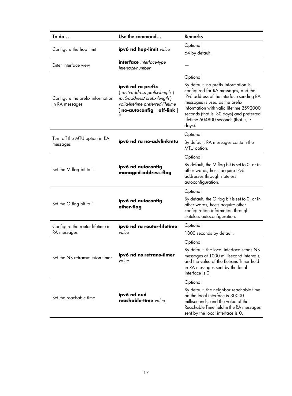 H3C Technologies H3C SecPath F1000-E User Manual | Page 117 / 198