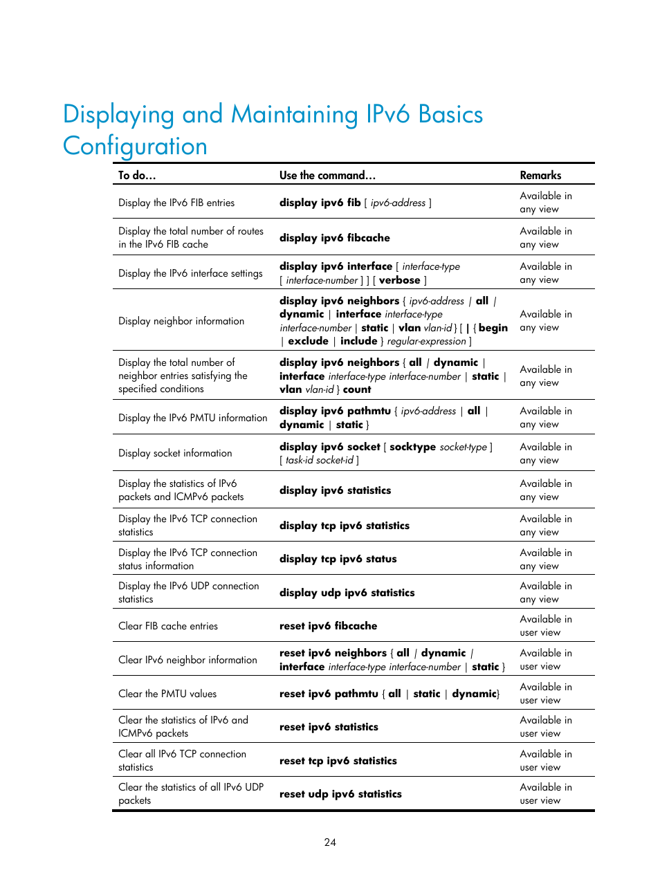 H3C Technologies H3C SecPath F1000-E User Manual | Page 124 / 198