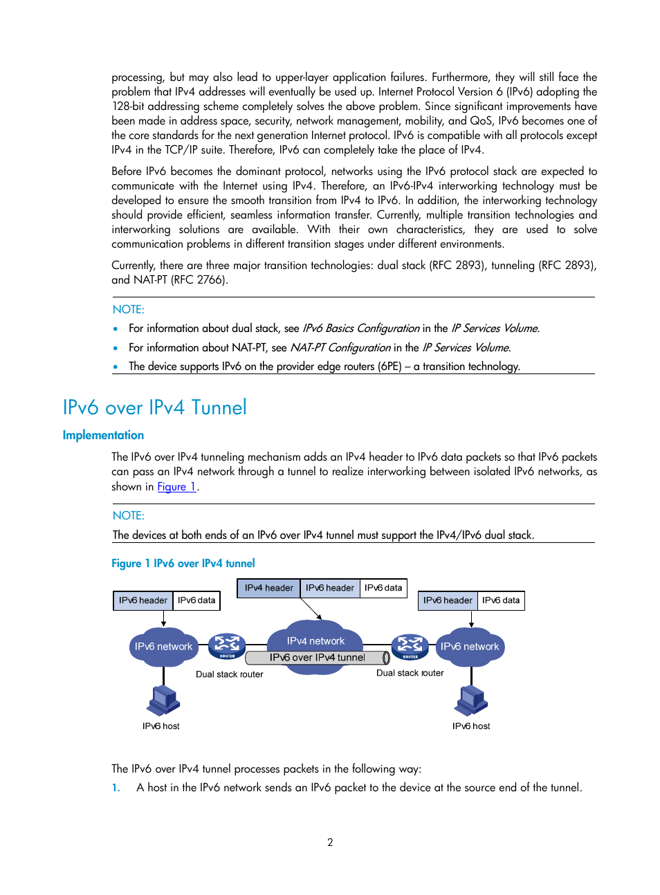 Ipv6 over ipv4 tunnel, Implementation | H3C Technologies H3C SecPath F1000-E User Manual | Page 148 / 198