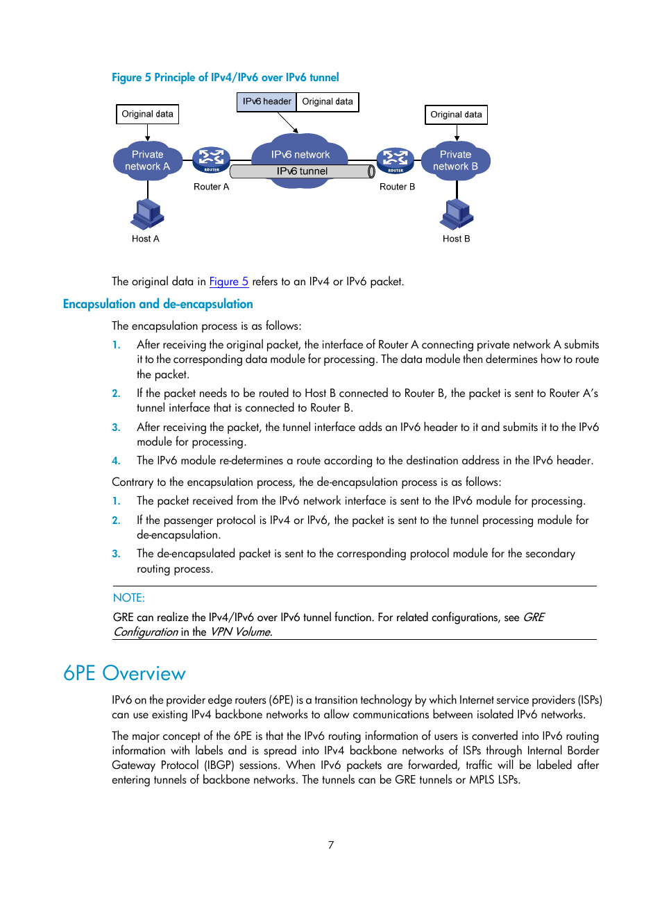 Encapsulation and de-encapsulation, 6pe overview | H3C Technologies H3C SecPath F1000-E User Manual | Page 153 / 198