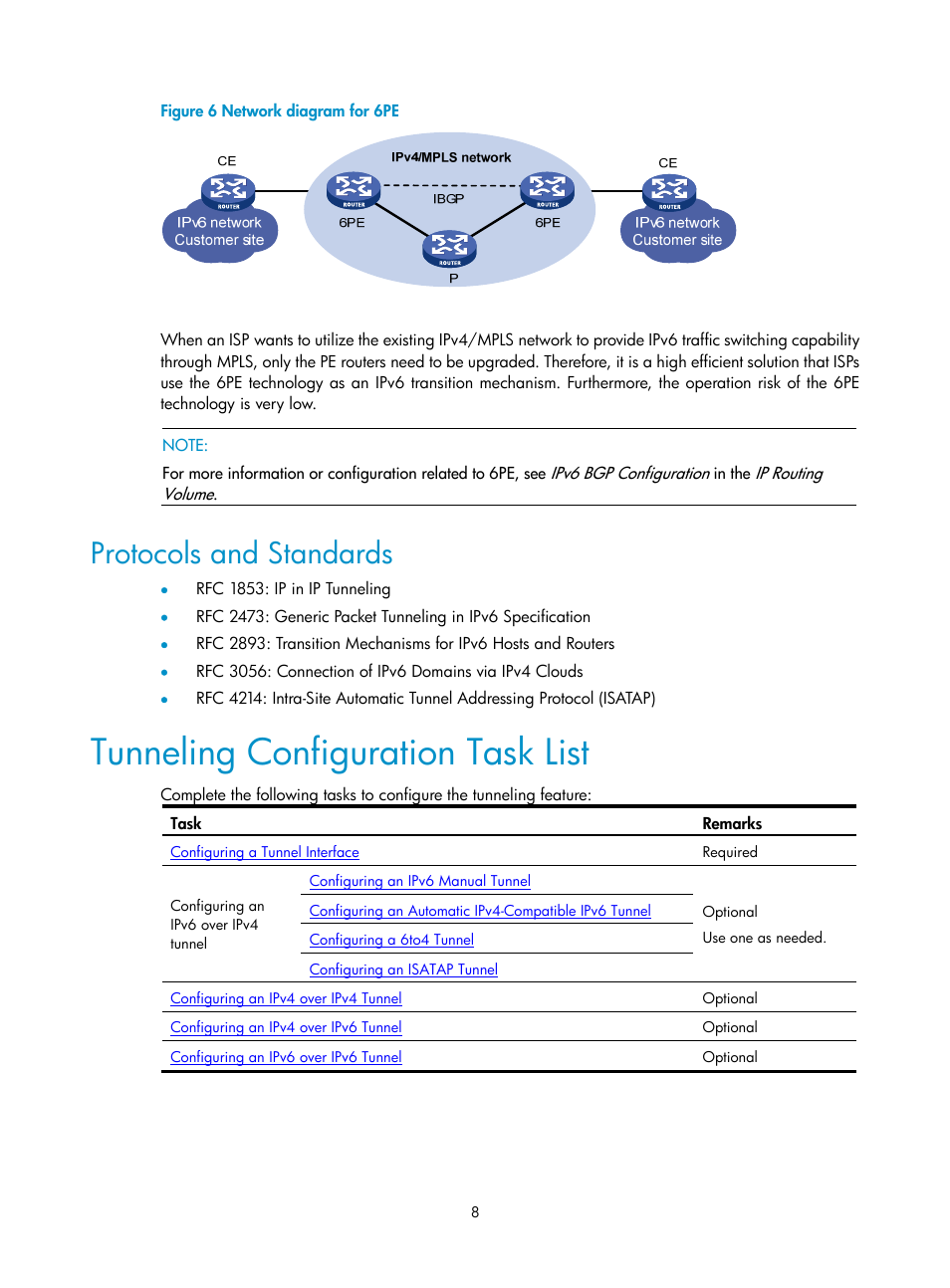 Protocols and standards, Tunneling configuration task list | H3C Technologies H3C SecPath F1000-E User Manual | Page 154 / 198