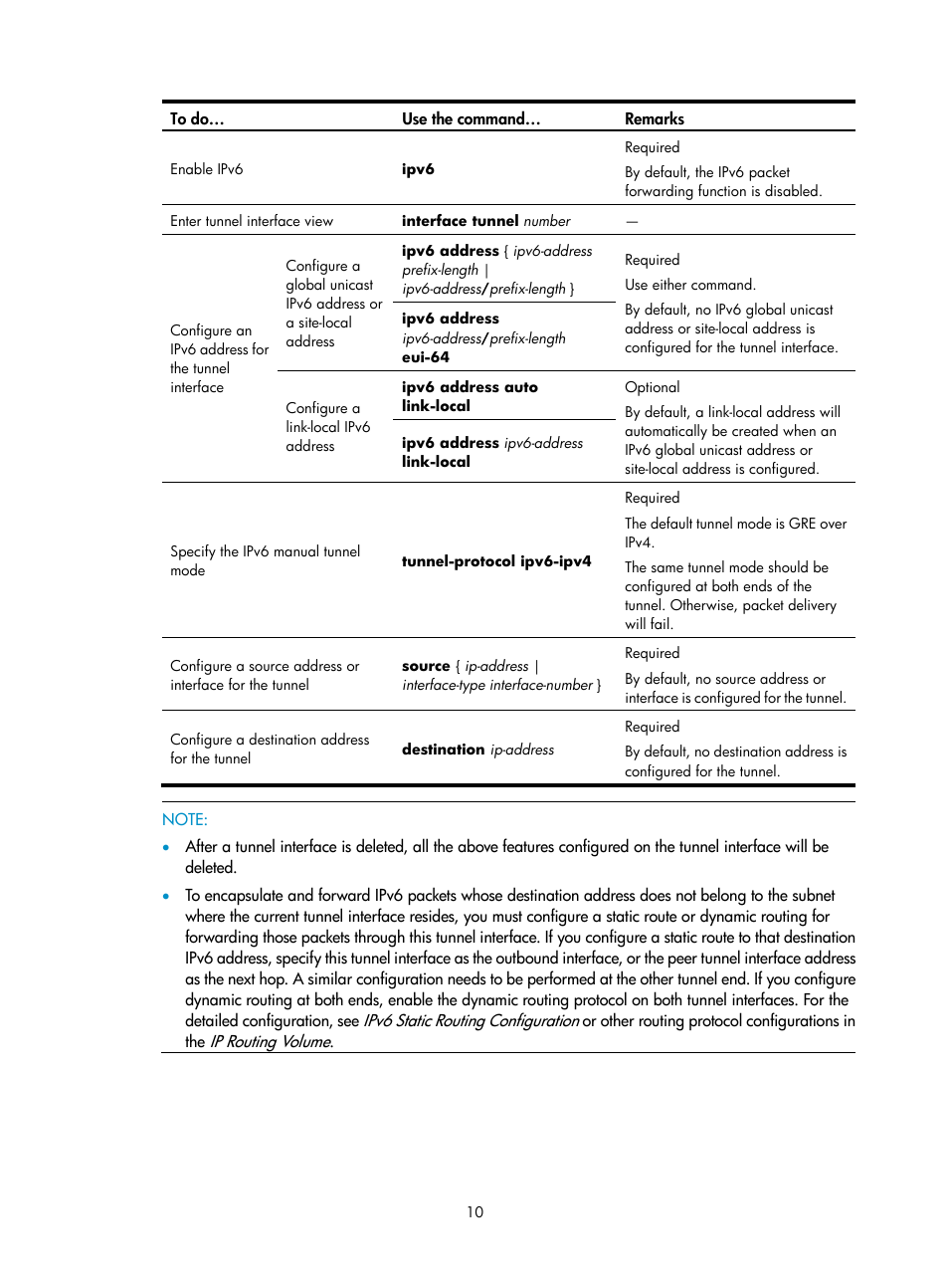 H3C Technologies H3C SecPath F1000-E User Manual | Page 156 / 198