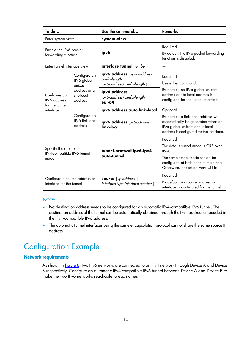 Configuration example, Network requirements | H3C Technologies H3C SecPath F1000-E User Manual | Page 160 / 198