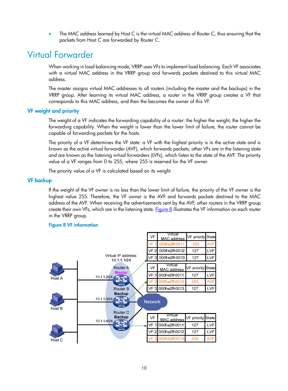 Virtual forwarder, Vf weight and priority, Vf backup | H3C Technologies H3C SecPath F1000-E User Manual | Page 11 / 326