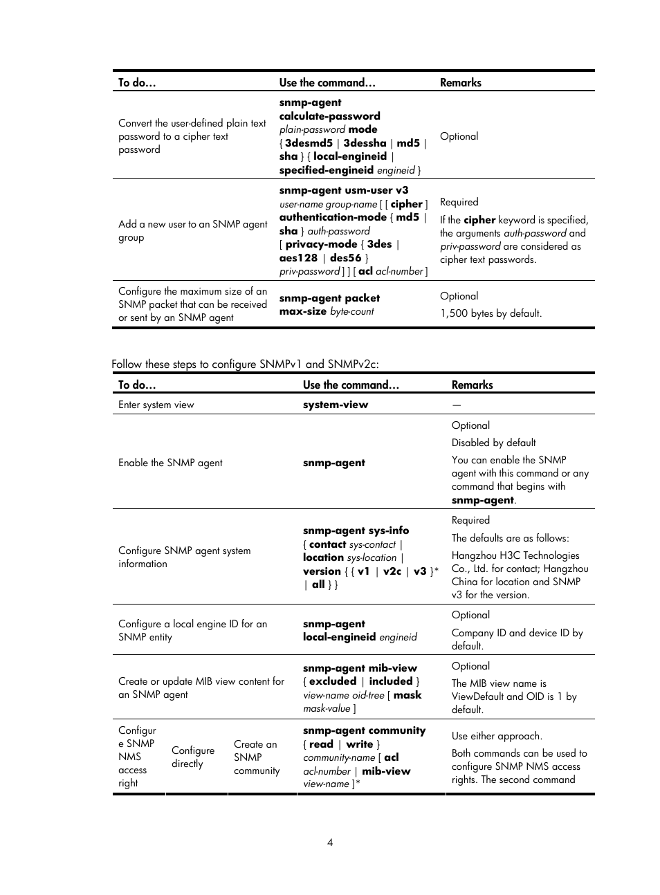 H3C Technologies H3C SecPath F1000-E User Manual | Page 154 / 326