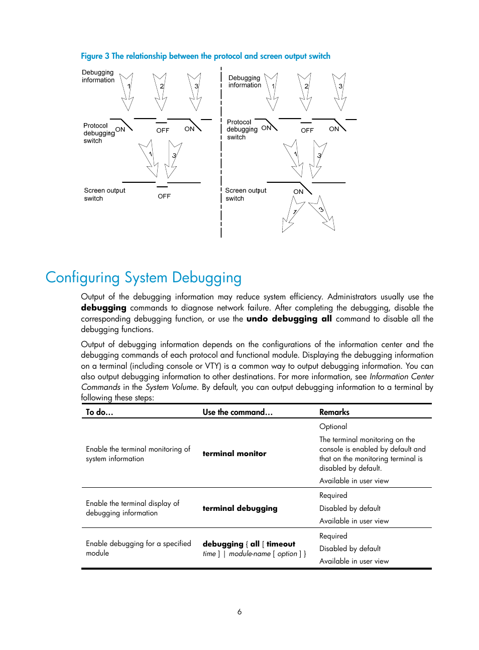 Configuring system debugging | H3C Technologies H3C SecPath F1000-E User Manual | Page 191 / 326