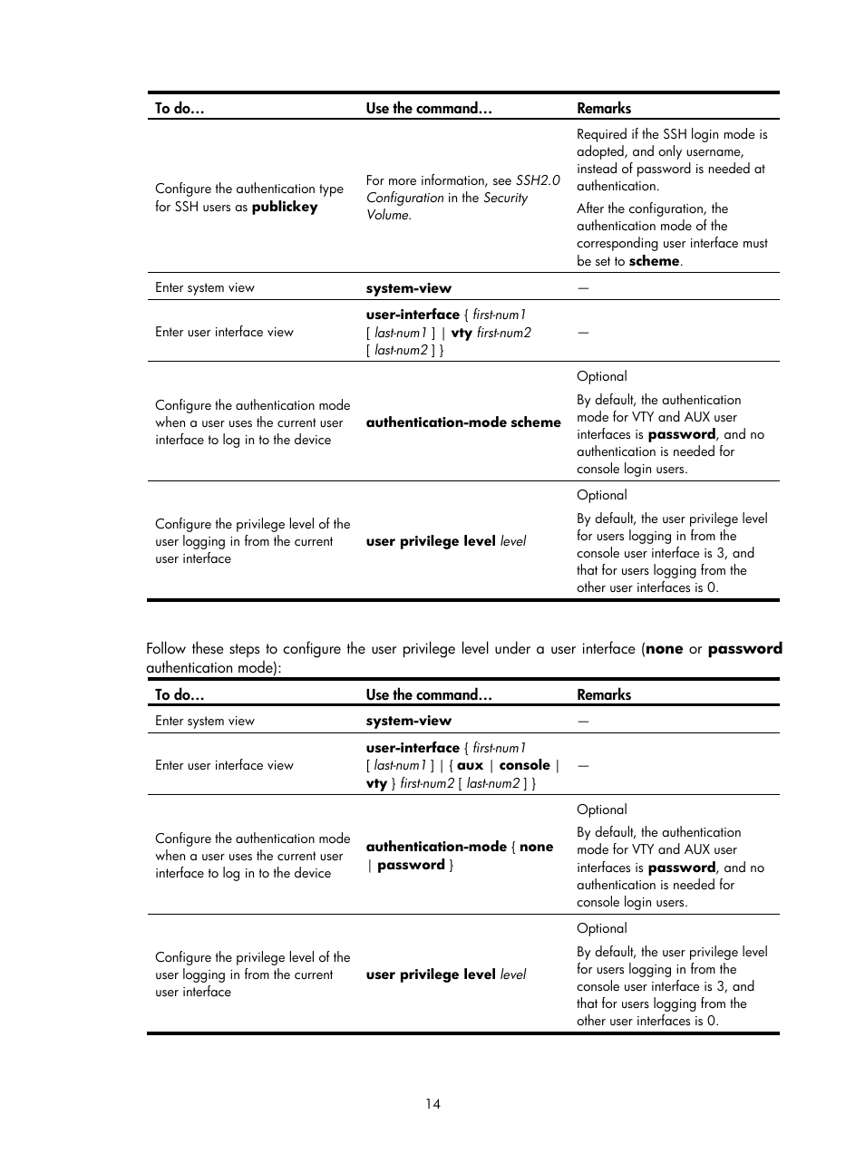 H3C Technologies H3C SecPath F1000-E User Manual | Page 208 / 326