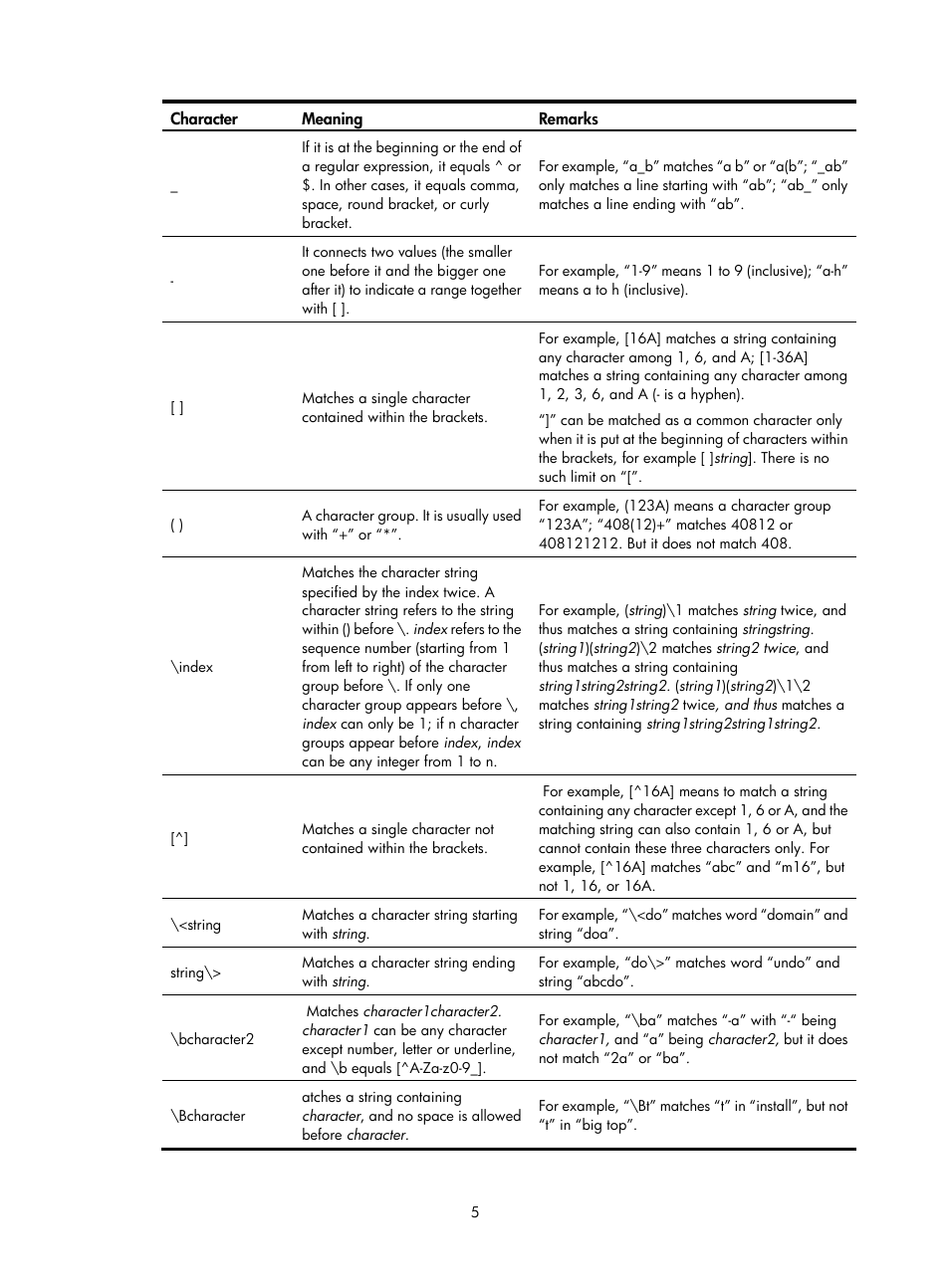 H3C Technologies H3C SecPath F1000-E User Manual | Page 219 / 326