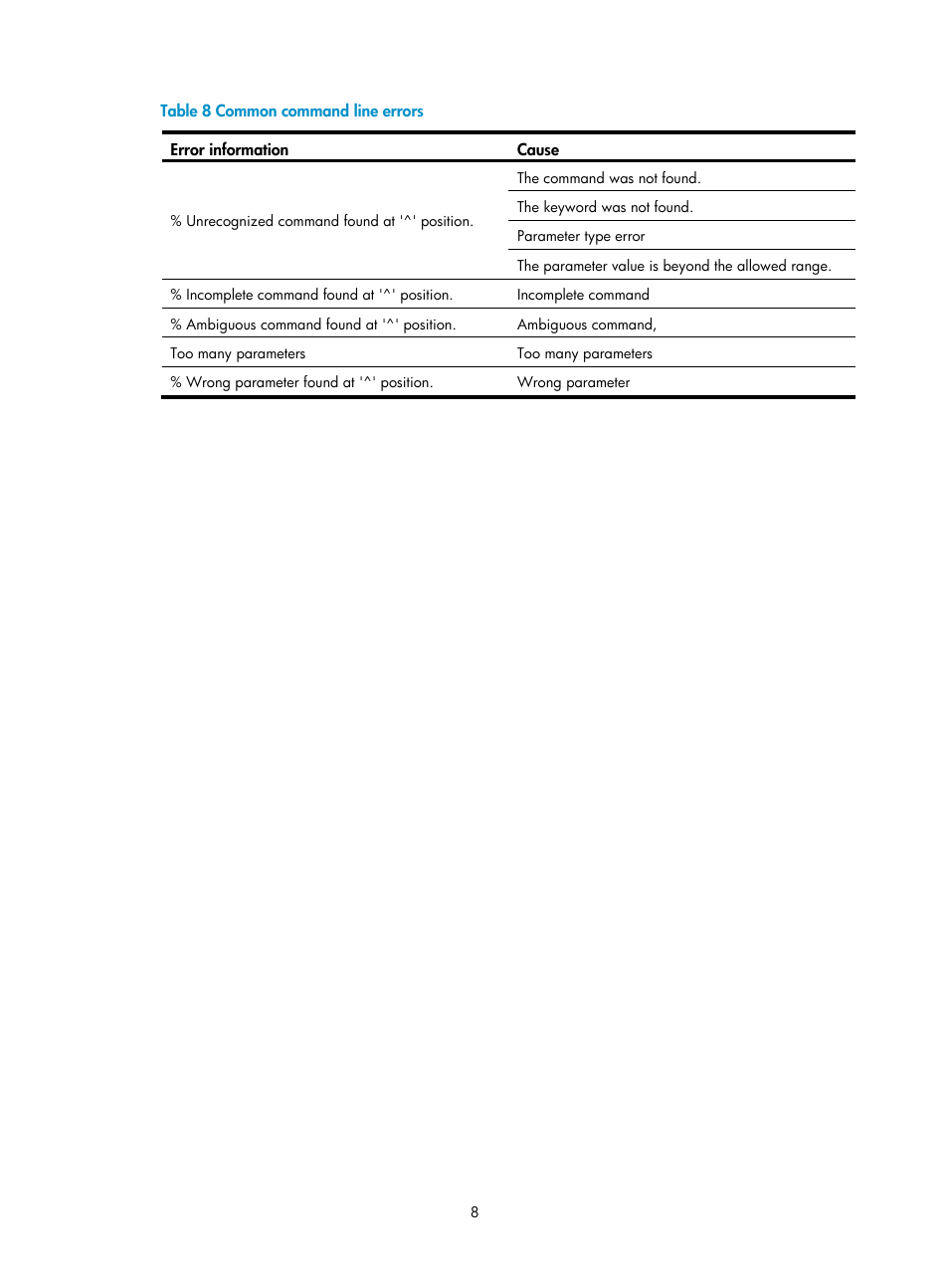 H3C Technologies H3C SecPath F1000-E User Manual | Page 222 / 326