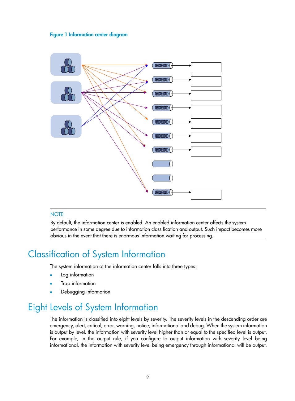 Classification of system information, Eight levels of system information | H3C Technologies H3C SecPath F1000-E User Manual | Page 225 / 326