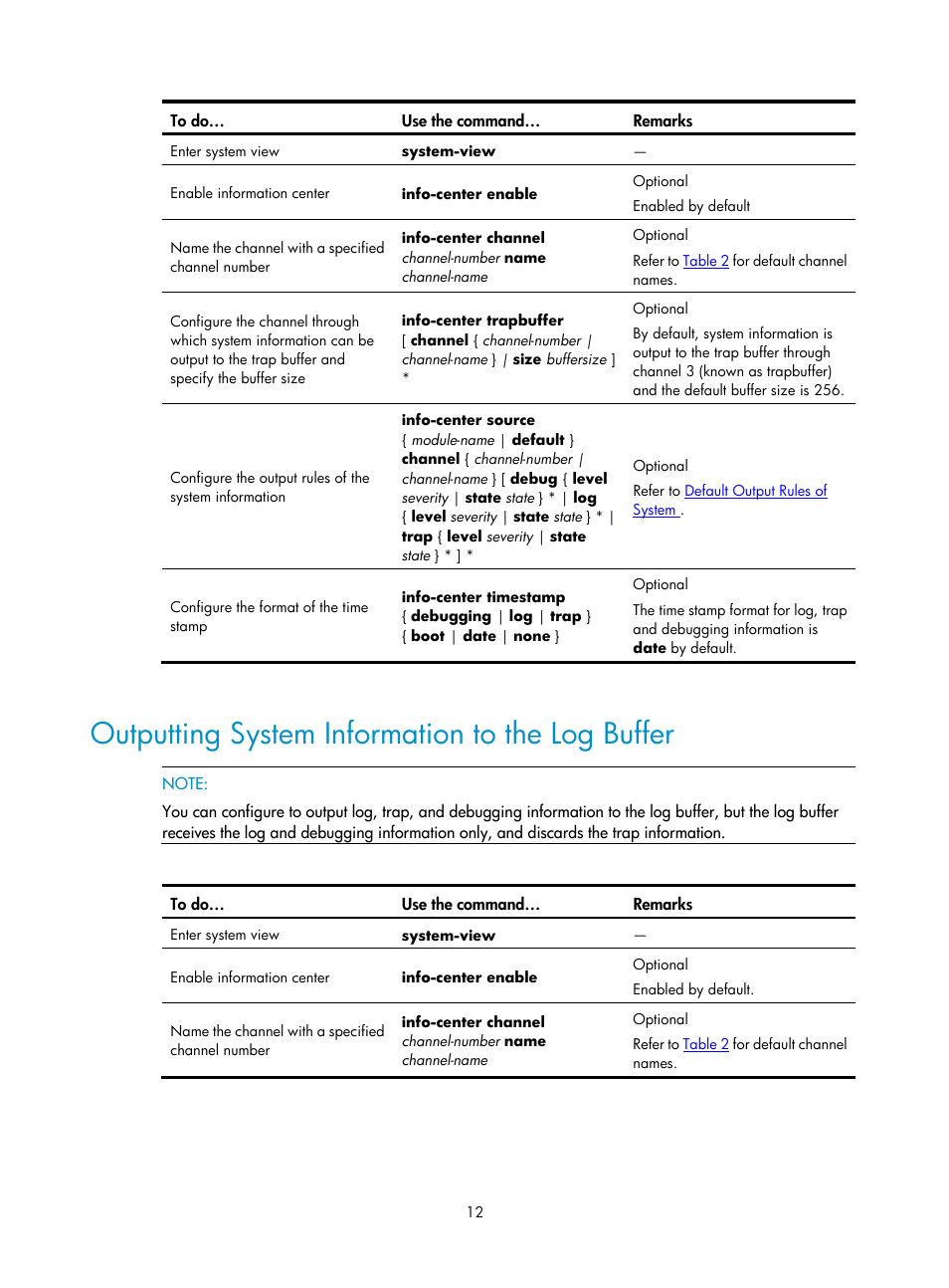 Outputting system information to the log buffer | H3C Technologies H3C SecPath F1000-E User Manual | Page 235 / 326